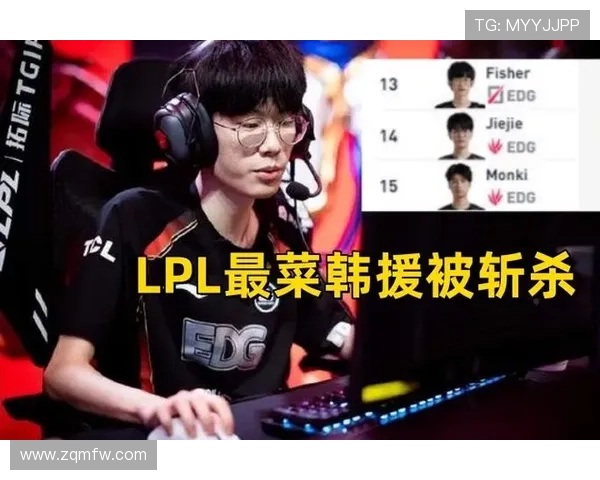 《2025年全球电竞大赛激战正酣 各大战队表现不容小觑》 《2025年全球电竞大赛激战正酣 各大战队表现不容小觑》