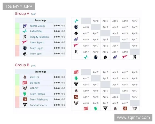《全球电竞赛事热潮不断 国际顶级战队竞争激烈 新赛季前瞻与亮点分析》 《全球电竞赛事热潮不断 国际顶级战队竞争激烈 新赛季前瞻与亮点分析》