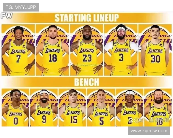 湖人队新赛季阵容曝光 詹姆斯与戴维斯联手冲击总冠军