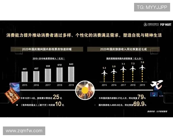 电竞行业迎来新变革 2025年全球电子竞技发展趋势深度解析