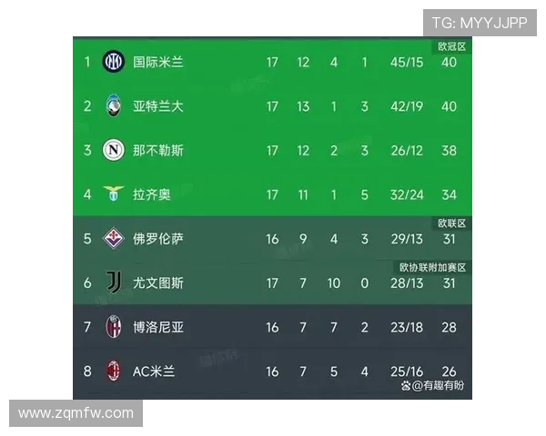 卡利亚里足球俱乐部:意大利萨丁岛的足球荣耀与挑战 卡利亚里足球俱乐部:意大利萨丁岛的足球荣耀与挑战